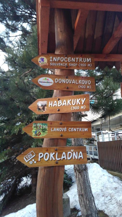 Apartmanovy Dom Tatran, Apartman A32 Donovaly Bagian luar foto